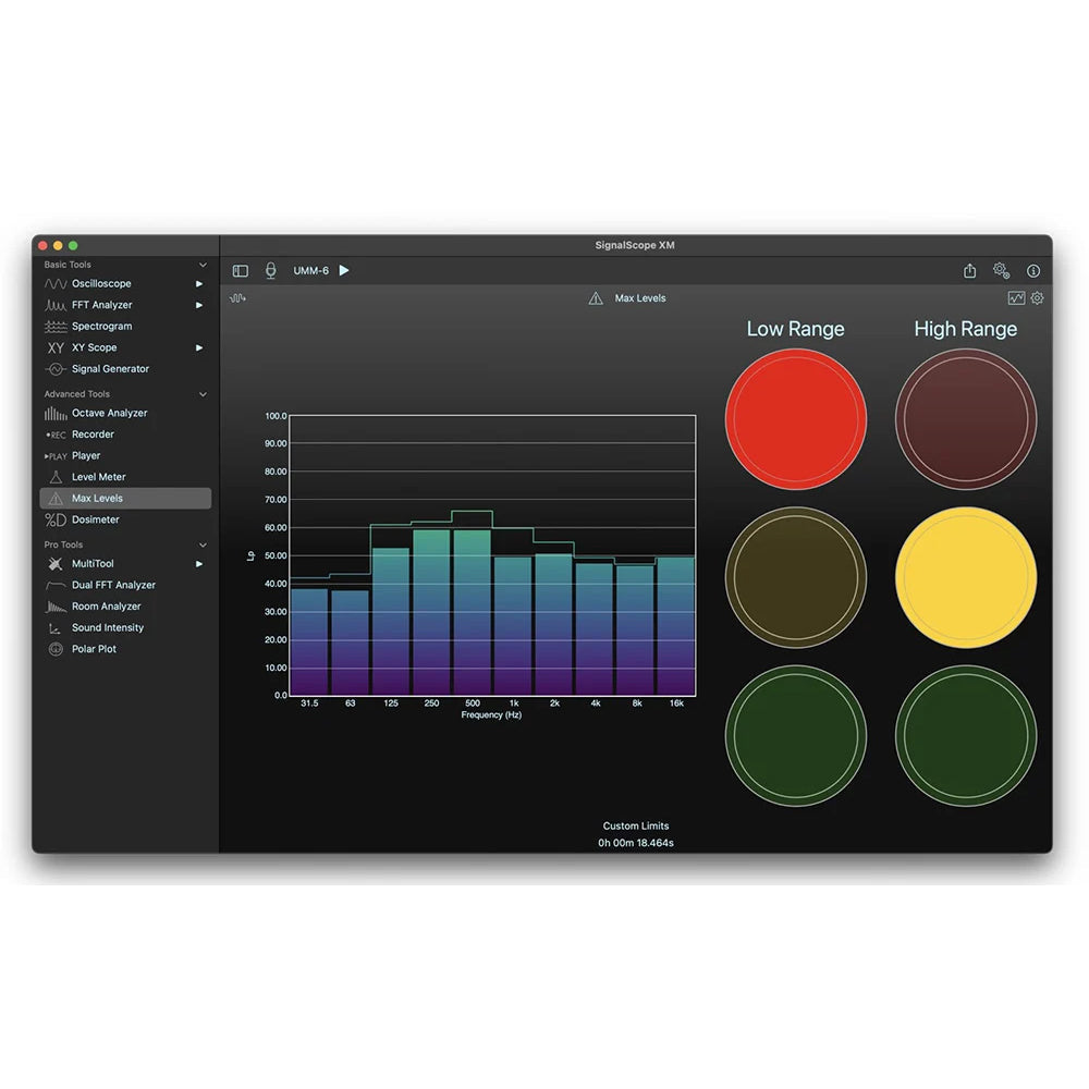 Faber Acoustical SignalScope XM V12 Advanced Tool Set