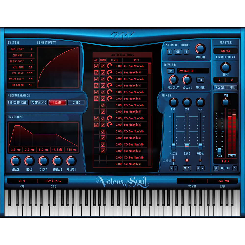 EastWest Voices of Soul Virtual Instrument (Download)