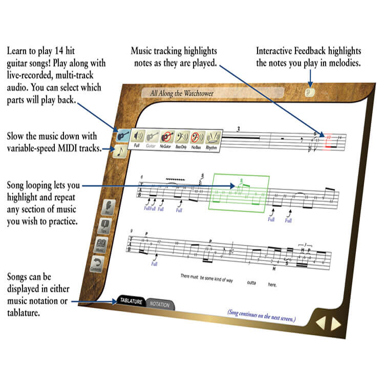 eMedia Masters of Rock Guitar (Mac Download)
