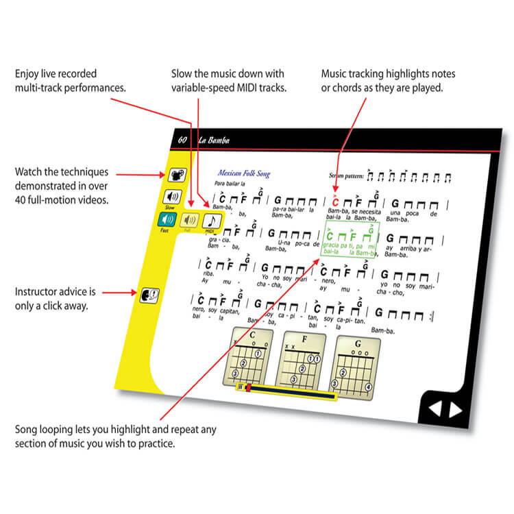 eMedia Guitar For Dummies (Mac Download)