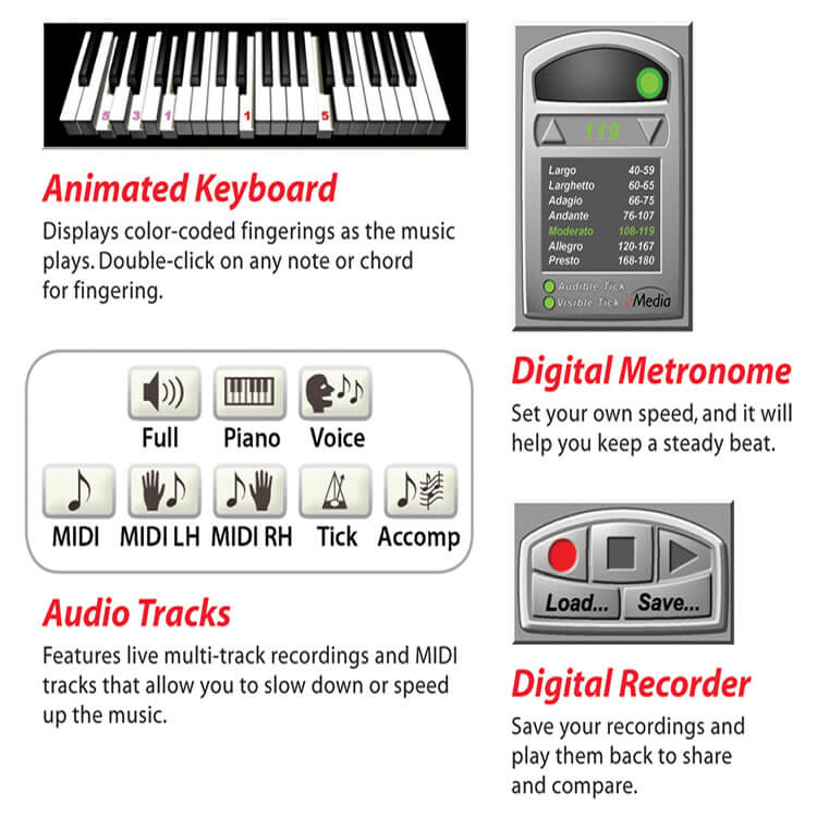 eMedia Piano For Dummies Deluxe (Win Download)