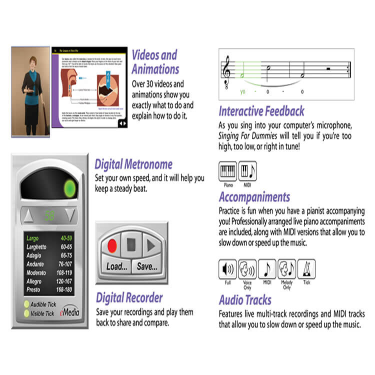 eMedia Singing For Dummies (Win Download)