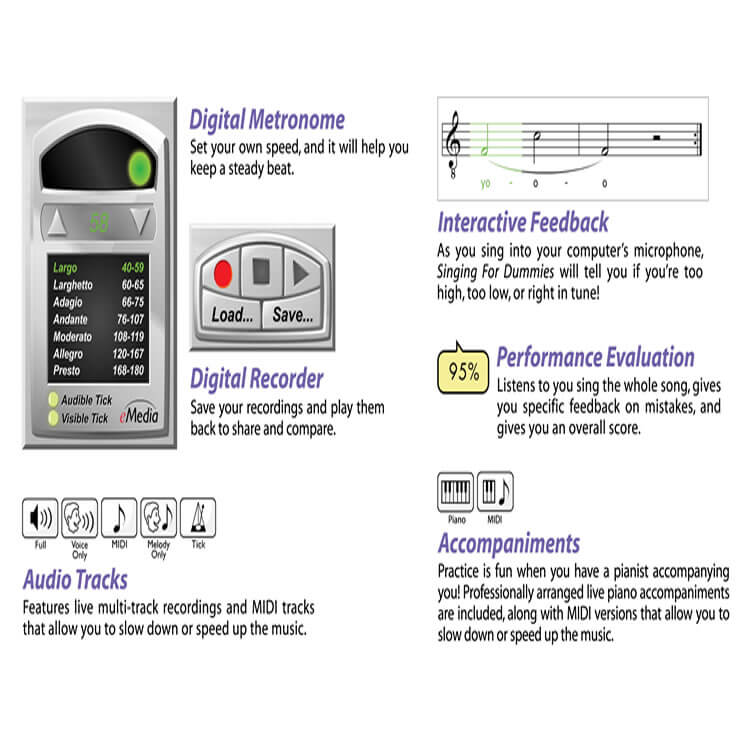 eMedia Singing For Dummies Level 2 (Mac Download)