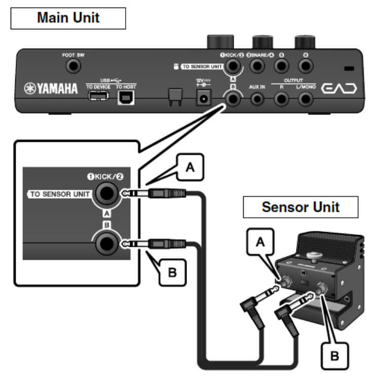 Yamaha EAD10 Electronic Acoustic Drum Module
