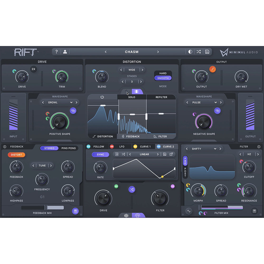 Minimal Audio Rift - Cutting-Edge Hybrid Distortion