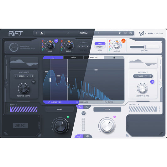 Minimal Audio Rift - Cutting-Edge Hybrid Distortion