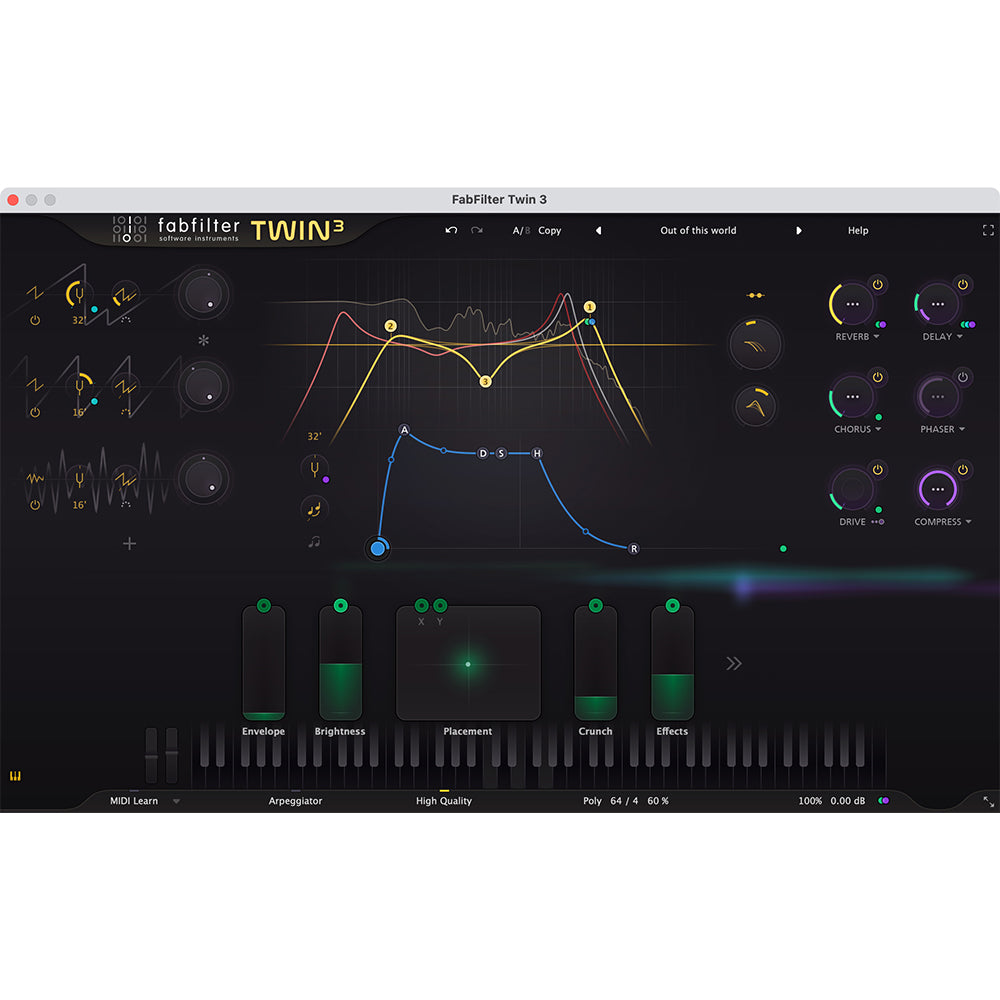 Fabfilter Twin 3 (Download)