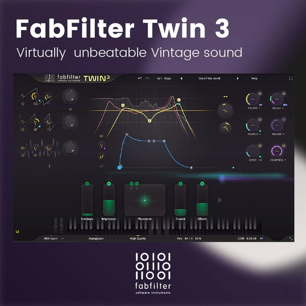 Fabfilter Twin 3 (Download)