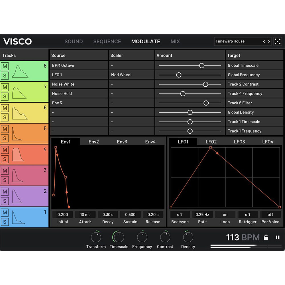 Forever 89 Visco - Sample-Modeling Drum Machine