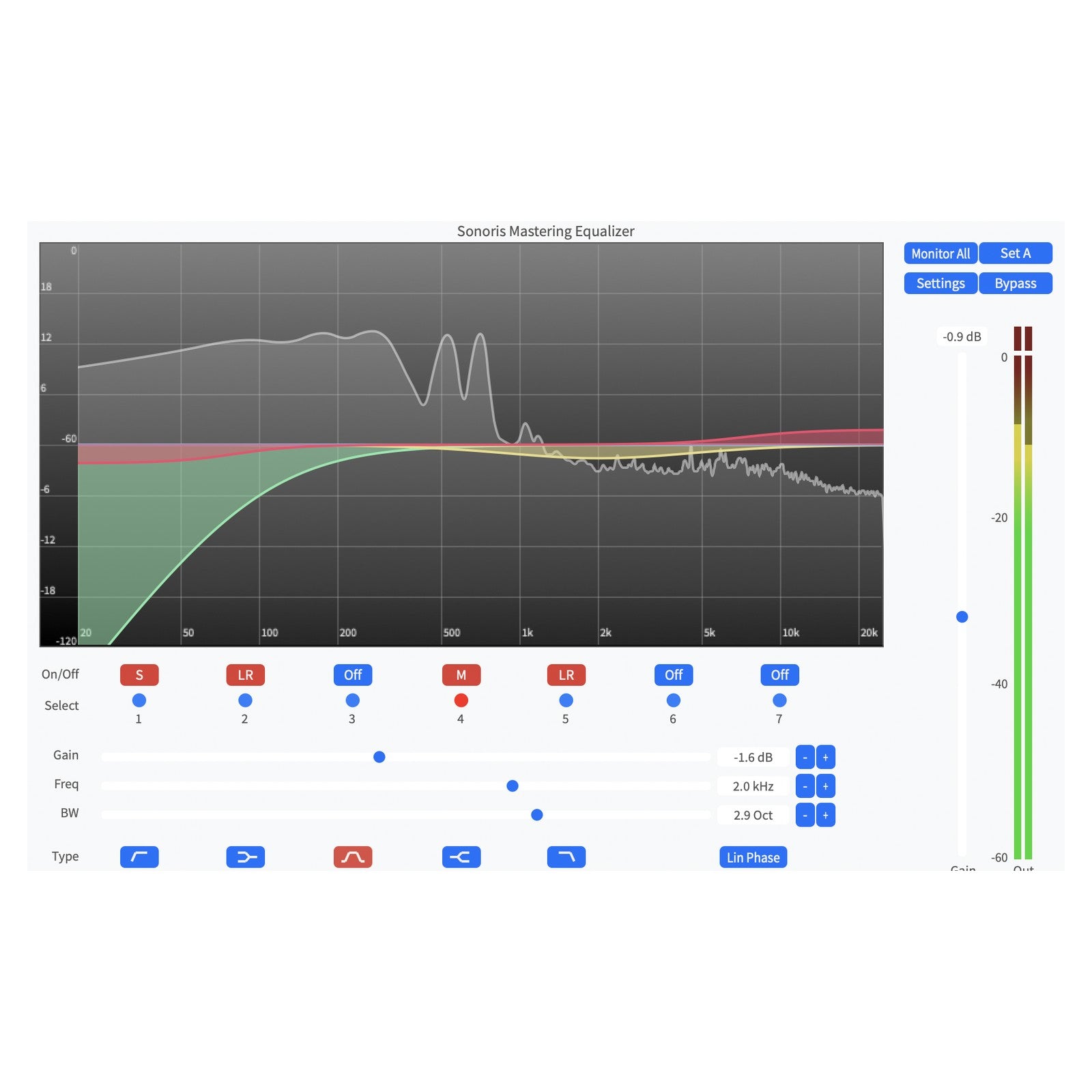 Sonoris Mastering Equalizer 7 Band Linear Phase Parametric (Card)