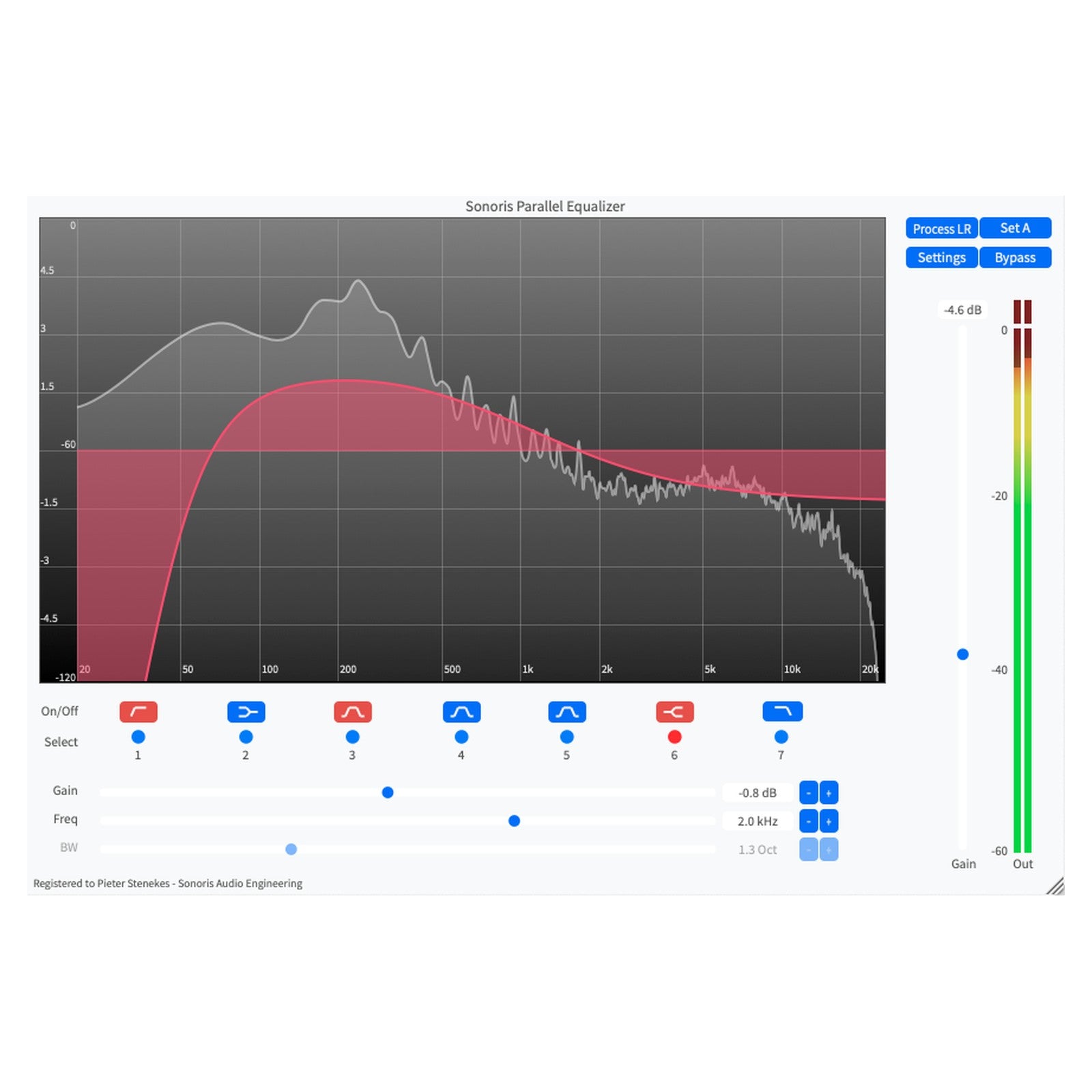 Sonoris Parallel Equalizer 7 Band Minimum Phase Mastering EQ (Card)