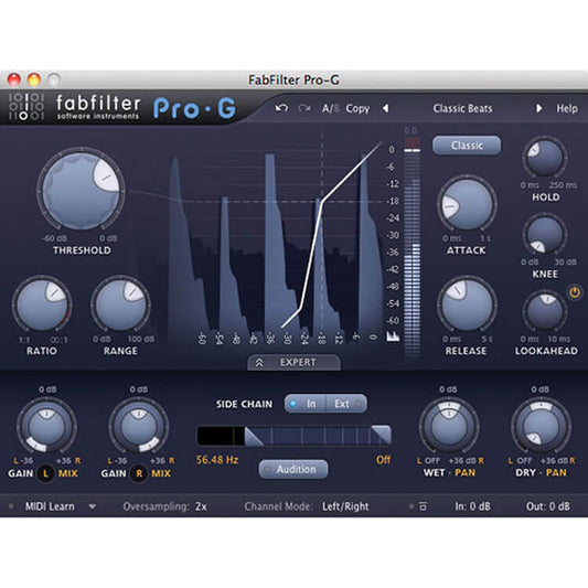 Fabfilter Pro-G (Download)