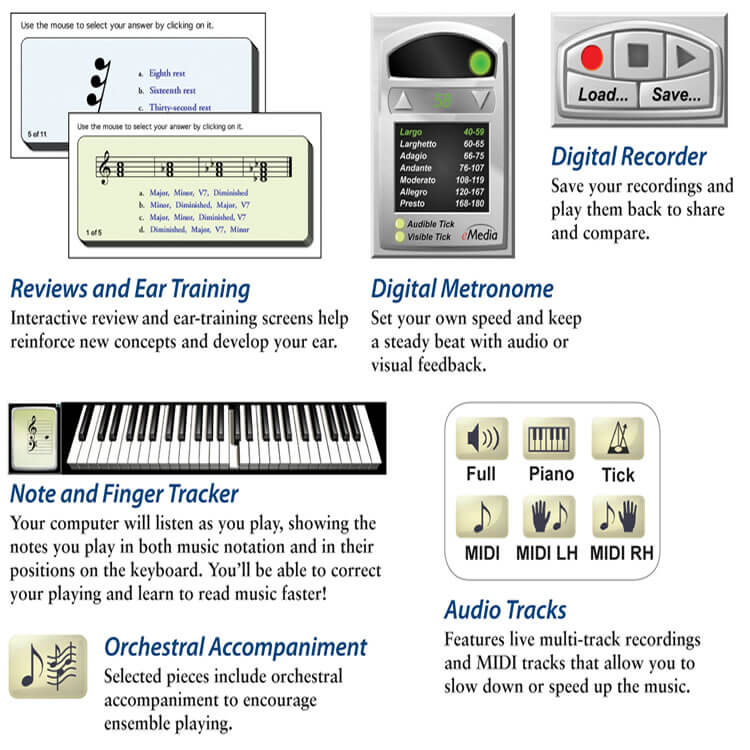 eMedia Piano and Keyboard Method Deluxe (Mac Download)